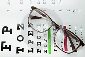 The Diagram of checking eyesÂ  glasses Optometry medical background.
